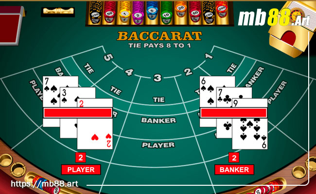 Trò chơi Casino: Baccarat